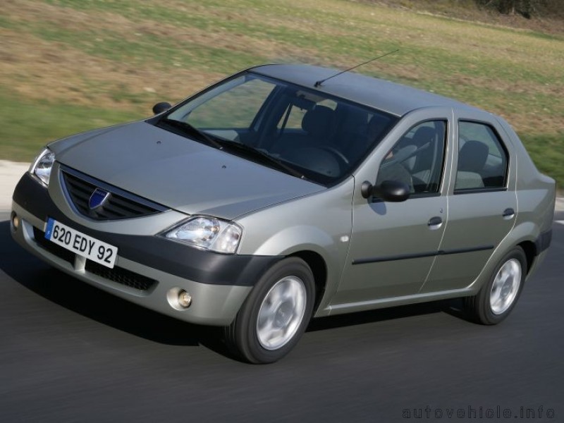 (2004 Dacia 2012), Log Logan Models, 2012) - - Logan Dacia (2004 Dacia
