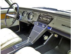 Buick Riviera (1963 - 1965)
