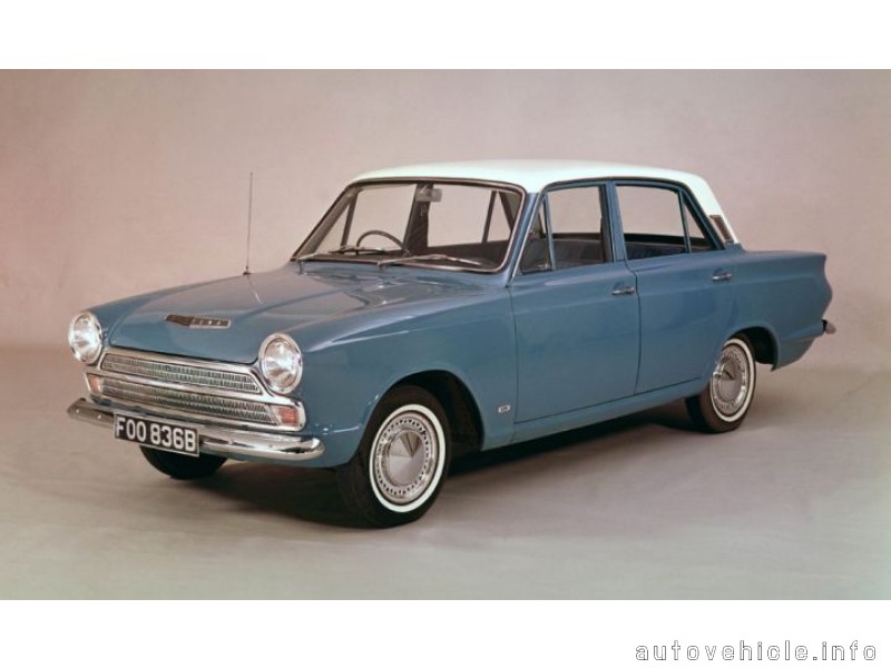 Ford Cortina (1962 - 1966), Ford Cortina (1962 - 1966) Models, Ford Co