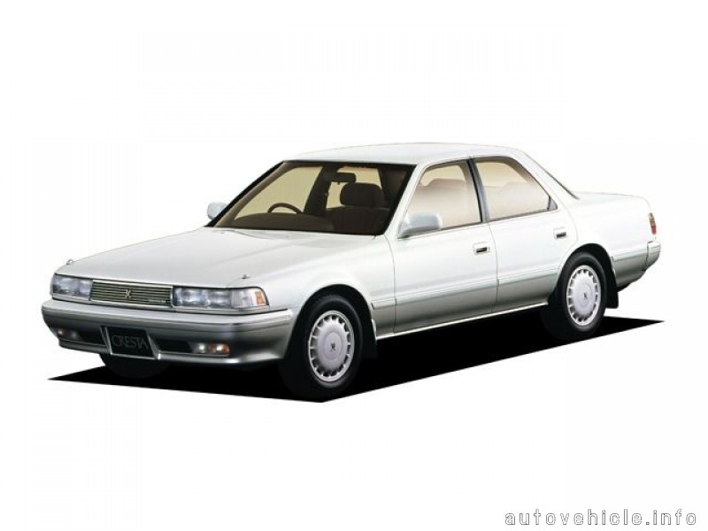 Toyota Cresta (1988 - 1992), Toyota Cresta (1988 - 1992) Models, Toyot